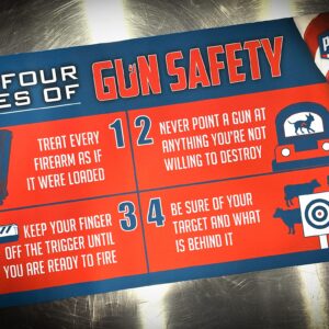 Patriot Patch Co. - 4 Rules of Gun Safety - Cleaning Mat