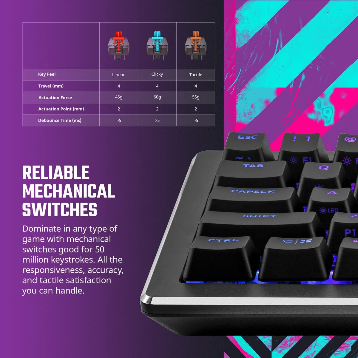 Cooler Master CK721 65% Hybrid Wireless 2.4GHz/Bluetooth Space Gray Mechanical Gaming Keyboard, Tactile Brown Switches, Customizable RGB, Ergonomic Design, 3-Way Dial, QWERTY (CK-721-GKTM1-US)