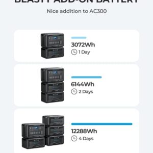 BLUETTI Expansion Battery B300K, 2764.8Wh LiFePO4 Battery Pack for Power Station AC200L AC300 AC500 AC200MAX, Extra Battery for Home, Emergency, Road Trip