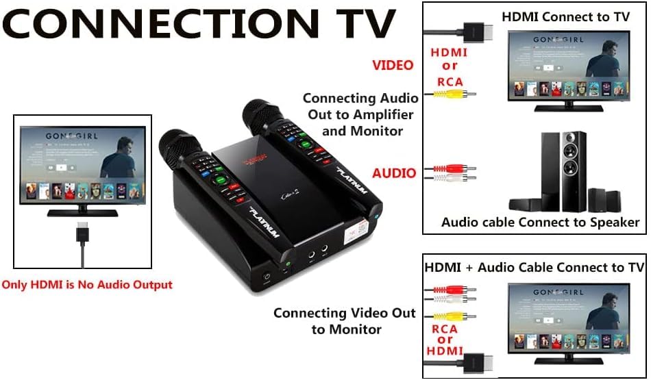 The Platinum Karaoke Machine adutls Comes with 2upgraded Wireless miceophones Features Over 23k Songs 7k Filipino Tagalog 4k Hind 12k English