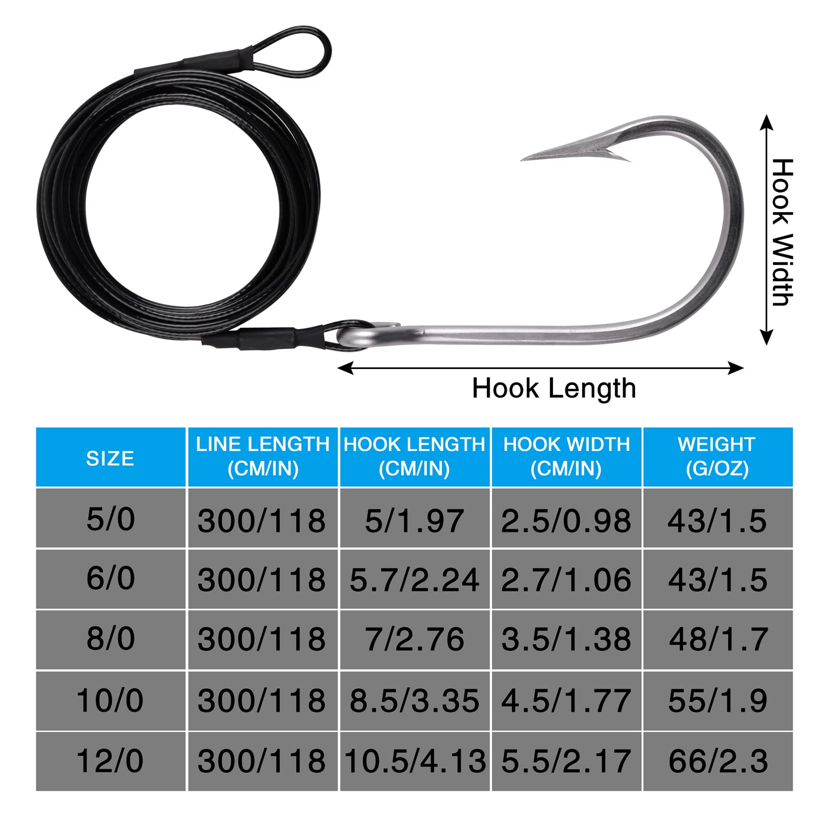 JSHANMEI Fishing Shark Rigs Surf Fishing Stainless Steel Cable Leader Wire with Tuna Shark Hooks Saltwater Fishing Deep Sea Hooks Big Fish Shark Leader Rig 6/0 2PCS