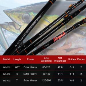 Fiblink Bent Butt Trolling Rod 2-Piece Saltwater Offshore Fishing Rod Big Game Roller Rod Conventional Boat Pole (6' / 80-120lb)