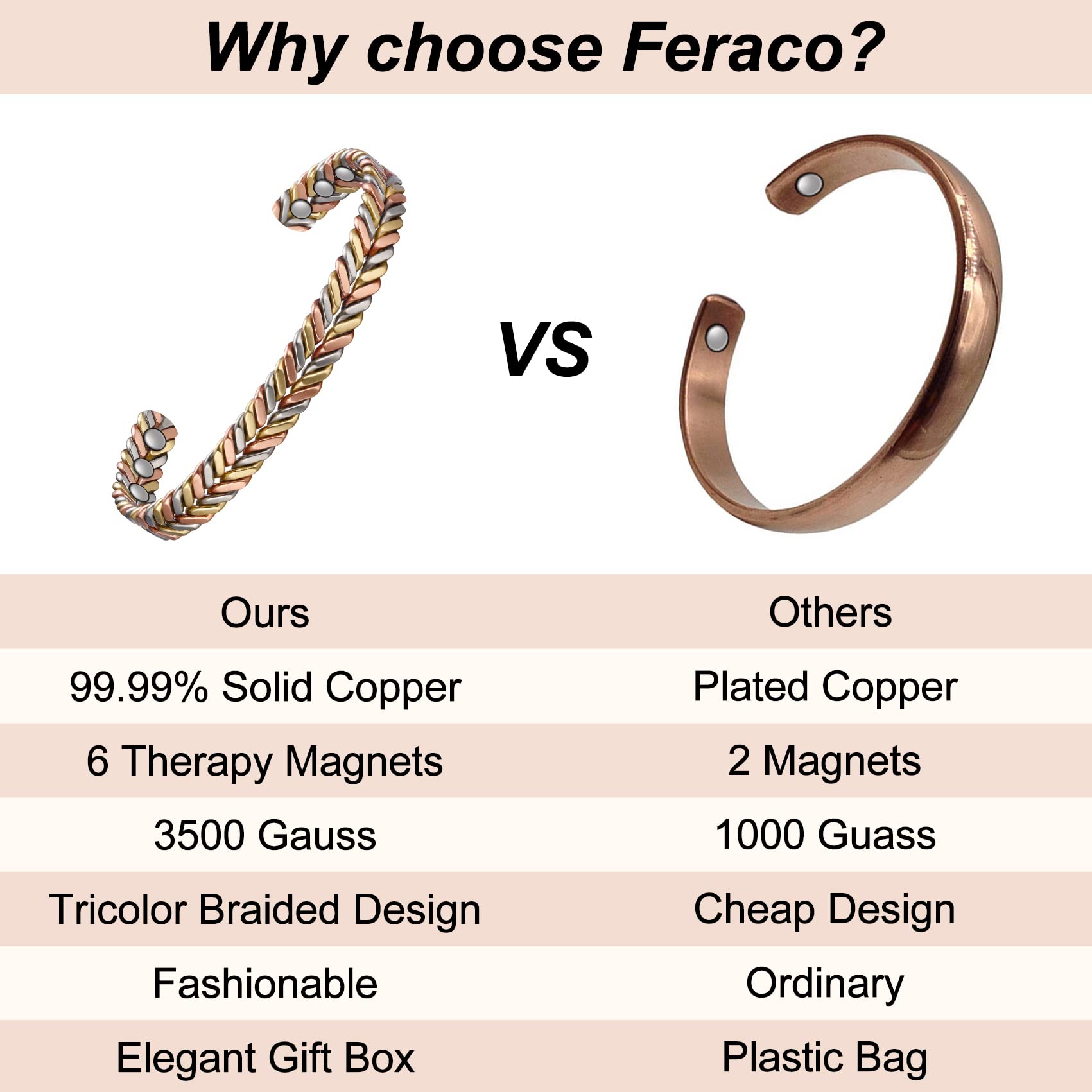 Feraco Pure Copper Bracelet for Women, Ultra Strength Magnetic Cuff Bangle with Neodymium Magnets, 99.99% Copper Jewelry Gift, Tricolor Braided