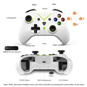 Gina Joyfurno Wireless Controller Compatible with Xbox One, Xbox Series S/X/360/PC/PS3/Windows 7/8/10/11, Built-in Dual Vibration with 2.4GHz Connection, USB Charging, LED Backlight (blue)