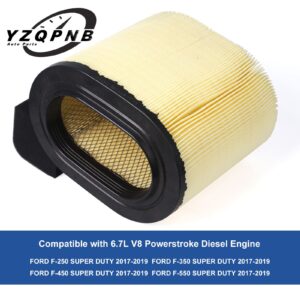 YZQPNB Air Filter Element Assembly FA1927 Compatible with 2017 2018 2019 Ford F250 F350 F450 F550 Super Duty 6.7L V8 Powerstroke Diesel Engine Replace HC3Z-9601-A PA8219