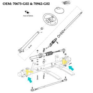 10L0L Golf Cart Spindle Assembly for EZGO TXT 2001-up Gas & Electric, Passenger Side & Driver Side, OEM# 70673-G02 70942-G02