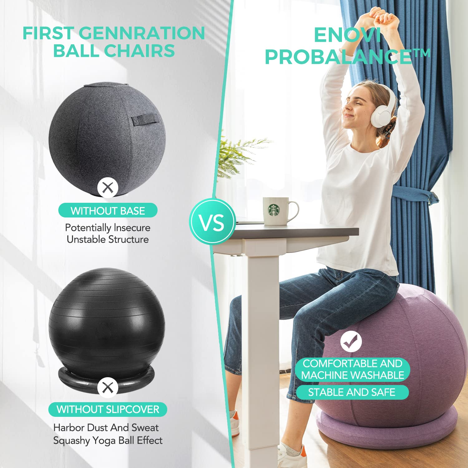 ENOVI ProBalanceΩ Ball Chair, Yoga Ball Chair Exercise Ball Chair with Slipcover and Base for Home Office Desk, Birthing & Pregnancy, Stability Ball & Balance Ball Seat to Relieve Back Pain, 55cm, WB