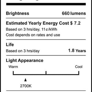 WeshLMPO G9 Bulb 60W G9 Halogen Light Bulbs 2 Pin for Range Hood Lights, Microwave Ovens, Bathroom Light Bulbs, Chandeliers 120V 2700K Warm White 12 Pack