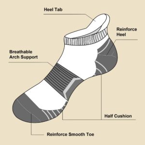 COOVAN Mens Socks Ankle Cushion Athletic Elastic Arch Support Running Tab Socks 6 Pairs