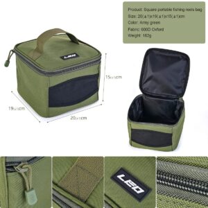 Conskyee Fishing Reel Case, Fishing Reel Storage Bag, Oxford Cloth Square Cover Fishing Accessories Bag