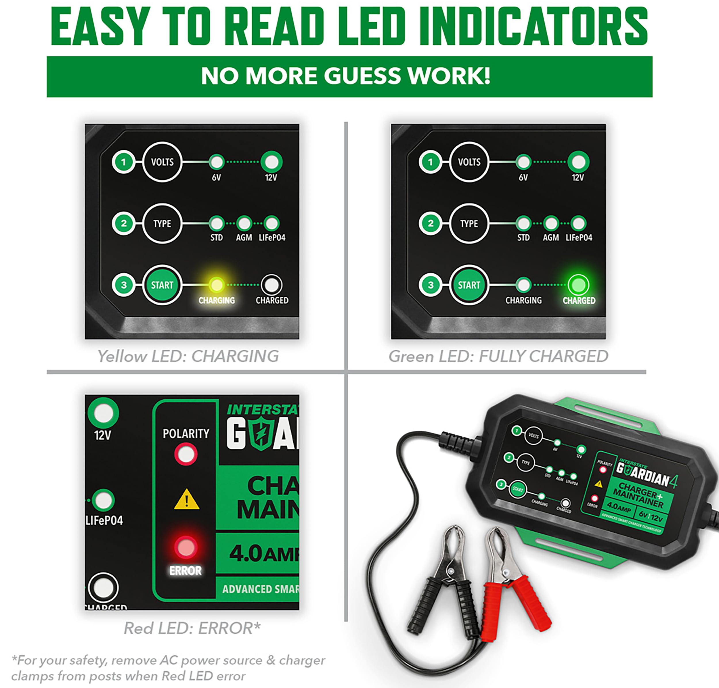 Interstate Batteries 12V, 6V Battery Charger & Maintainer (12V and 6V, 4.0A) Portable, Automatic, Trickle Charging for LiFePO4, Deep-Cycle, Automotive, AGM, Powersports, Boats (CHGIB40)