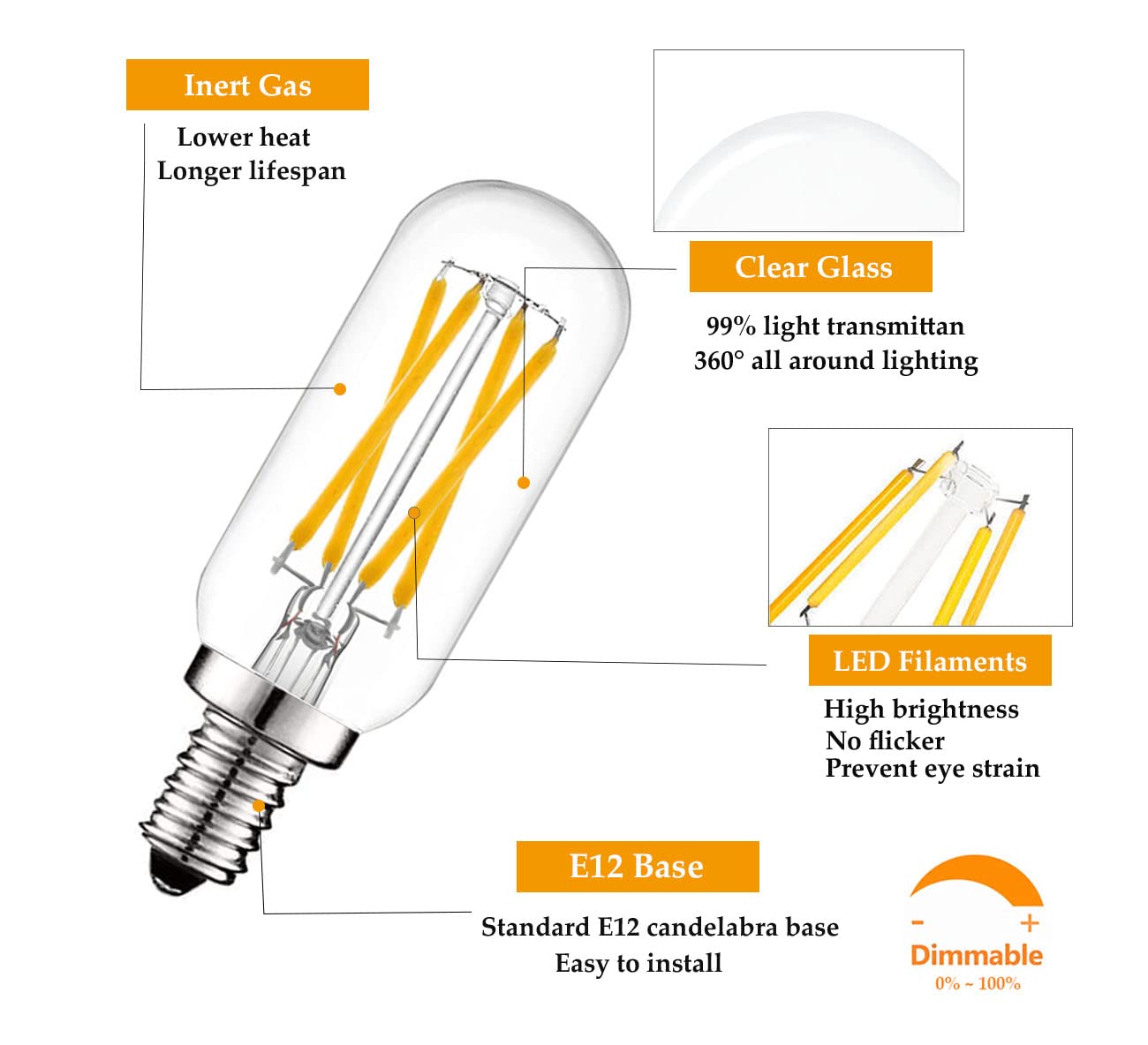 Greeogin Dimmable T6 E12 LED Edison Bulbs,4W Equal 40W Candelabra Incandescent Bulbs, Clear Vintage T25 Tube Light Bulbs for Ceiling Fan, Pendant, Wall scones 12Pack