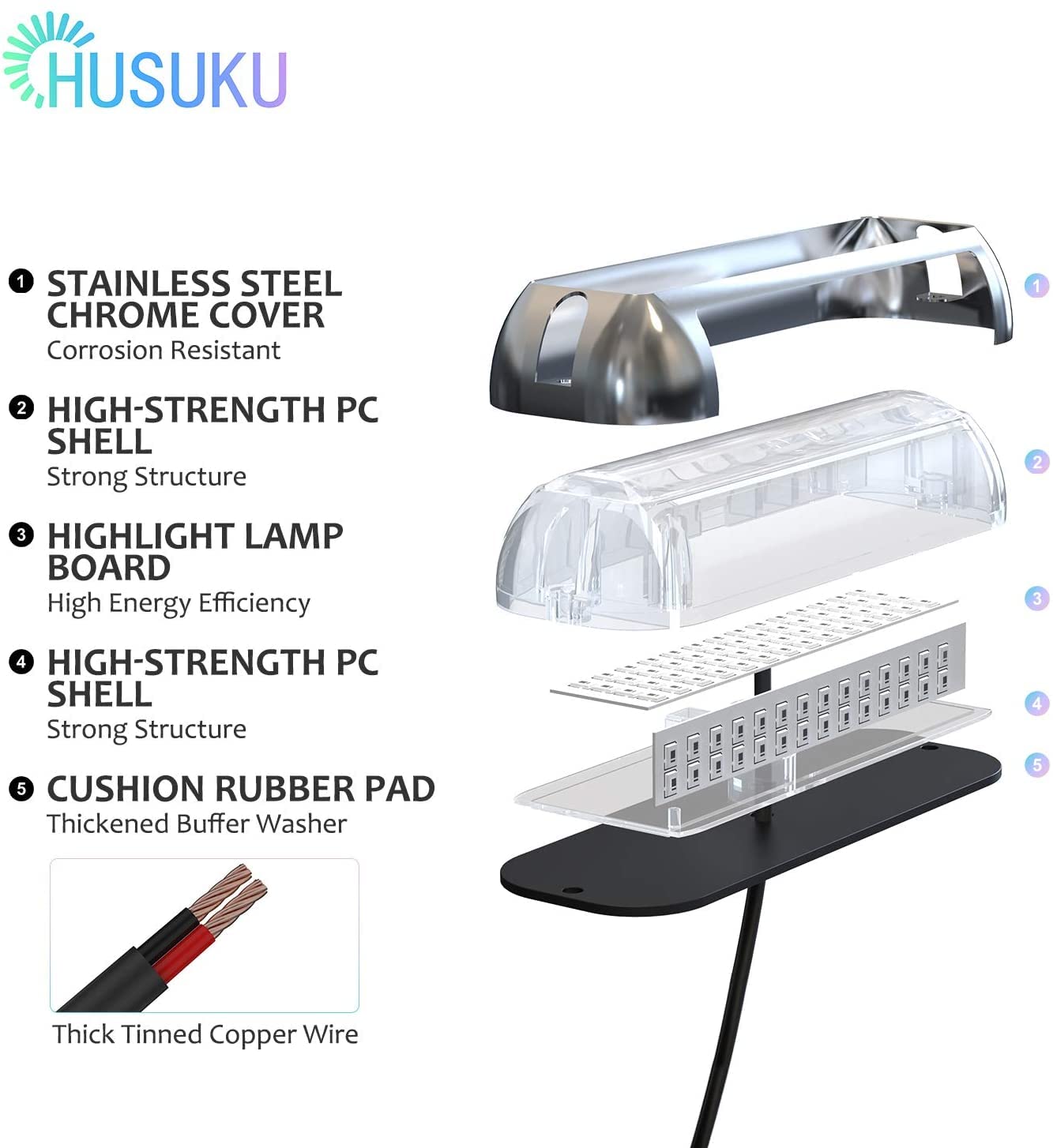 HUSUKU SOOP3 Plus (2.0) 84LED 180° Marine Led Lights Underwater Boat Light Upgraded Waterproof Stainless Steel High Luminance Unique Design (White) 1 PCS