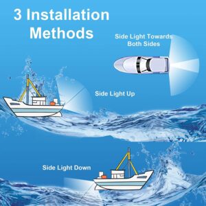 HUSUKU SOOP3 Plus (2.0) 84LED 180° Marine Led Lights Underwater Boat Light Upgraded Waterproof Stainless Steel High Luminance Unique Design (White) 1 PCS