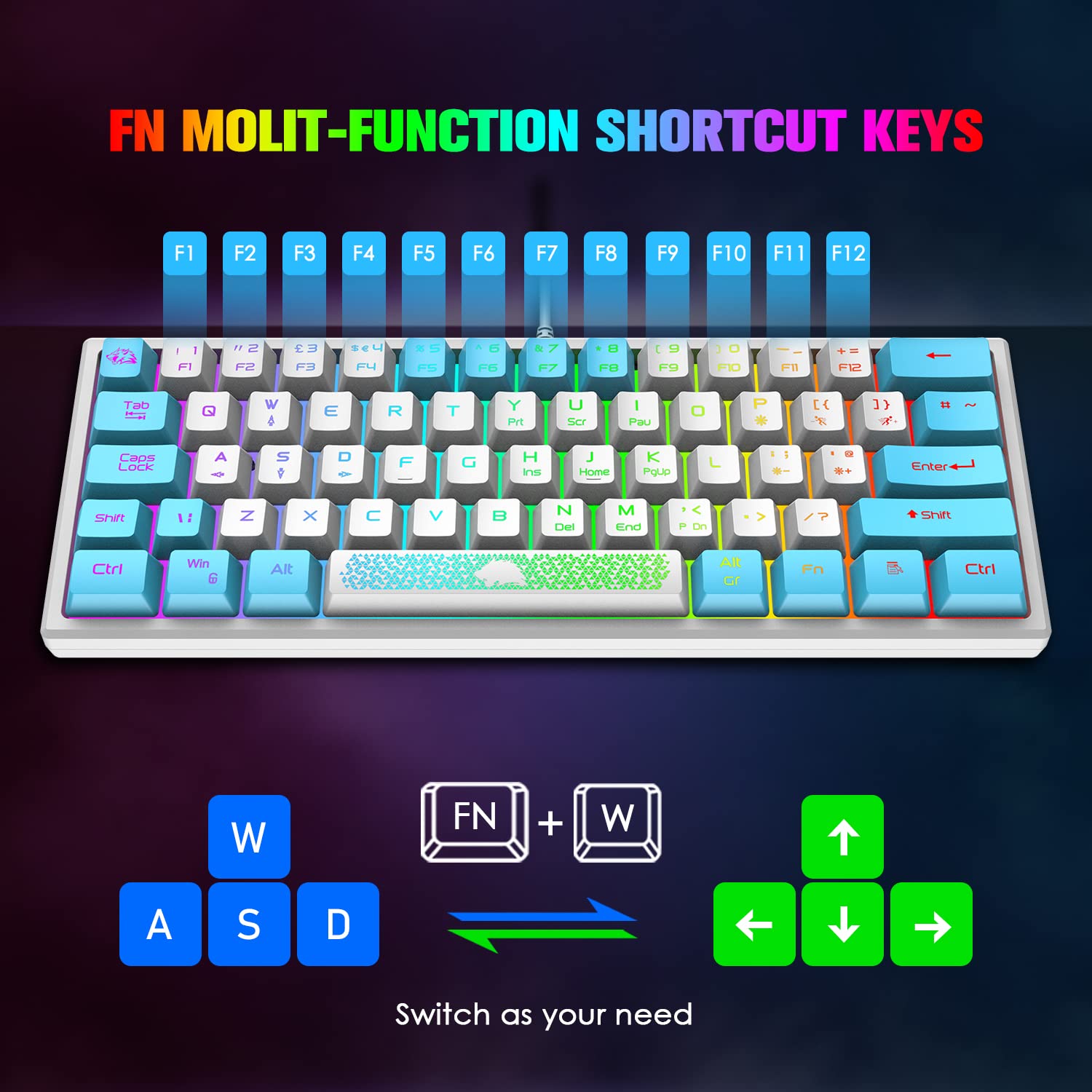 60% Gaming Keyboard and Mouse Combo Samll Mini RGB Backlight Mechanical Feeling and Mechanical RGB 6400 DPI Honeycomb Optical Mouse,Gaming Mouse pad for Gamers and Typists (White & Blue)