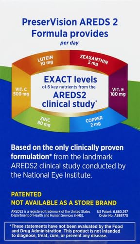 PreserVision AREDS 2 Eye Vitamin & Mineral Supplement, Contains Lutein, Vitamin C, Zeaxanthin, Zinc & Vitamin E, 130 Softgels (Packaging May Vary)