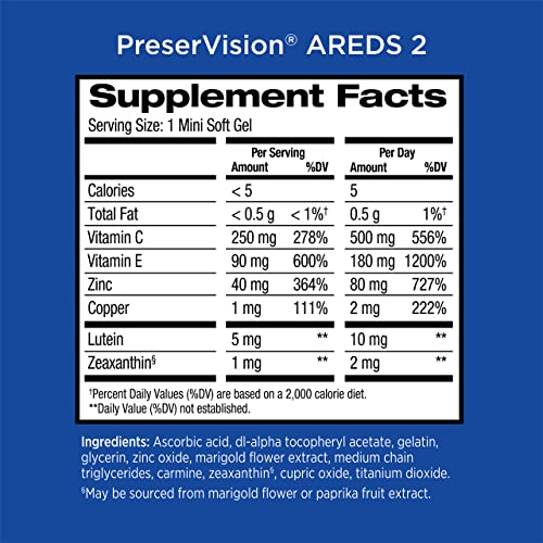 PreserVision AREDS 2 Eye Vitamin & Mineral Supplement, Contains Lutein, Vitamin C, Zeaxanthin, Zinc & Vitamin E, 130 Softgels (Packaging May Vary)