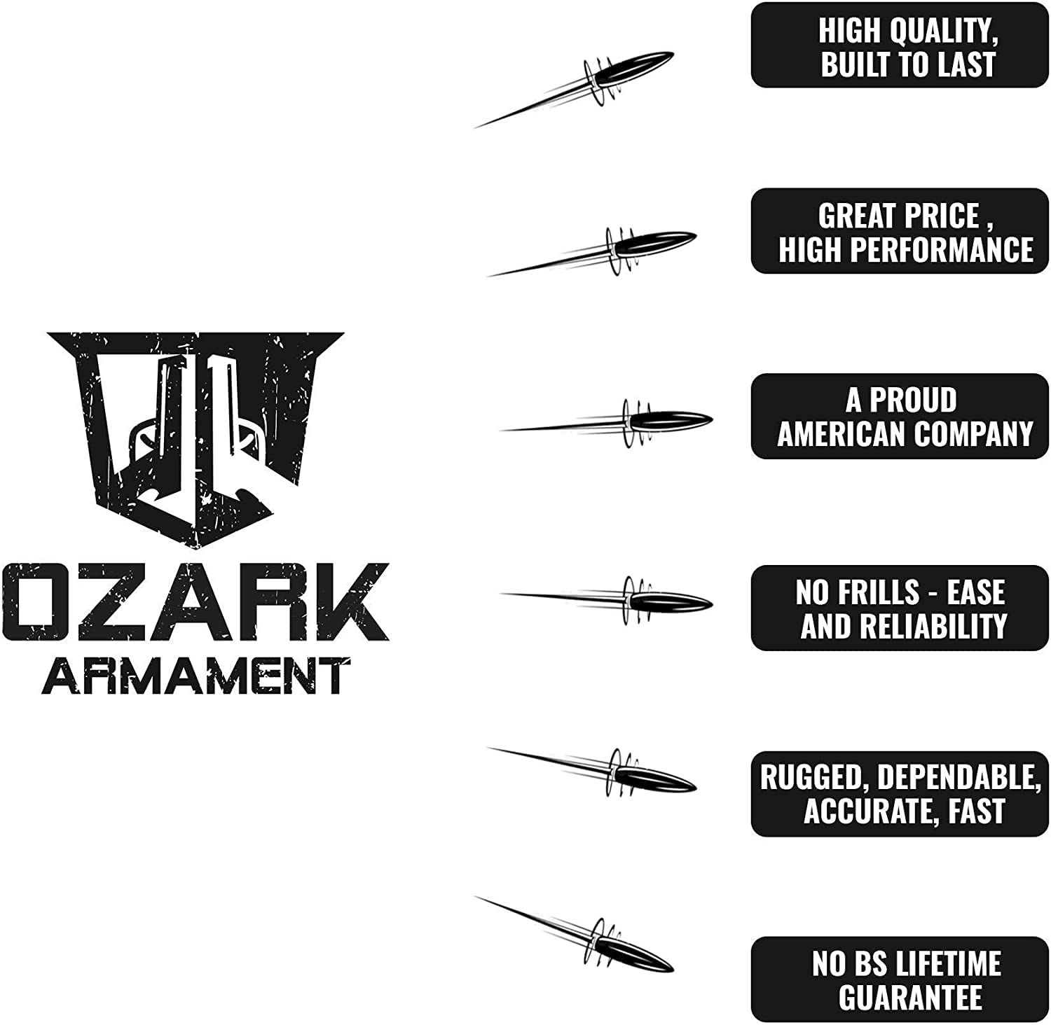 Ozark Armament Flip Up Backup Iron Sight & 4X Magnified Rifle Scope Bundle - Red, Blue, Green Illuminated Reticle for Use in All Light Condition - Mount to Any Picatinny Rail - All Metal Construction