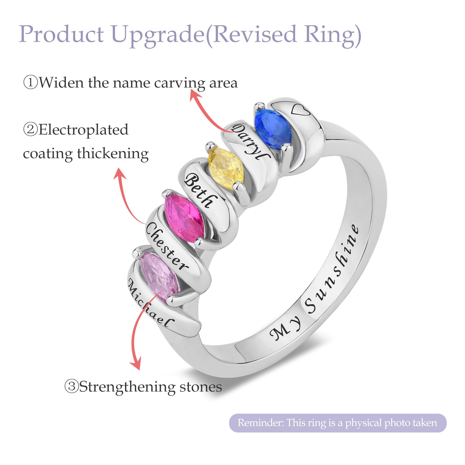 BAUMA AUTO Personalized 1-6 Birthstone Rings Family Mothers Ring Custom Engraved Name Rings for Women Grandma Mom Daughter (6 Stones)