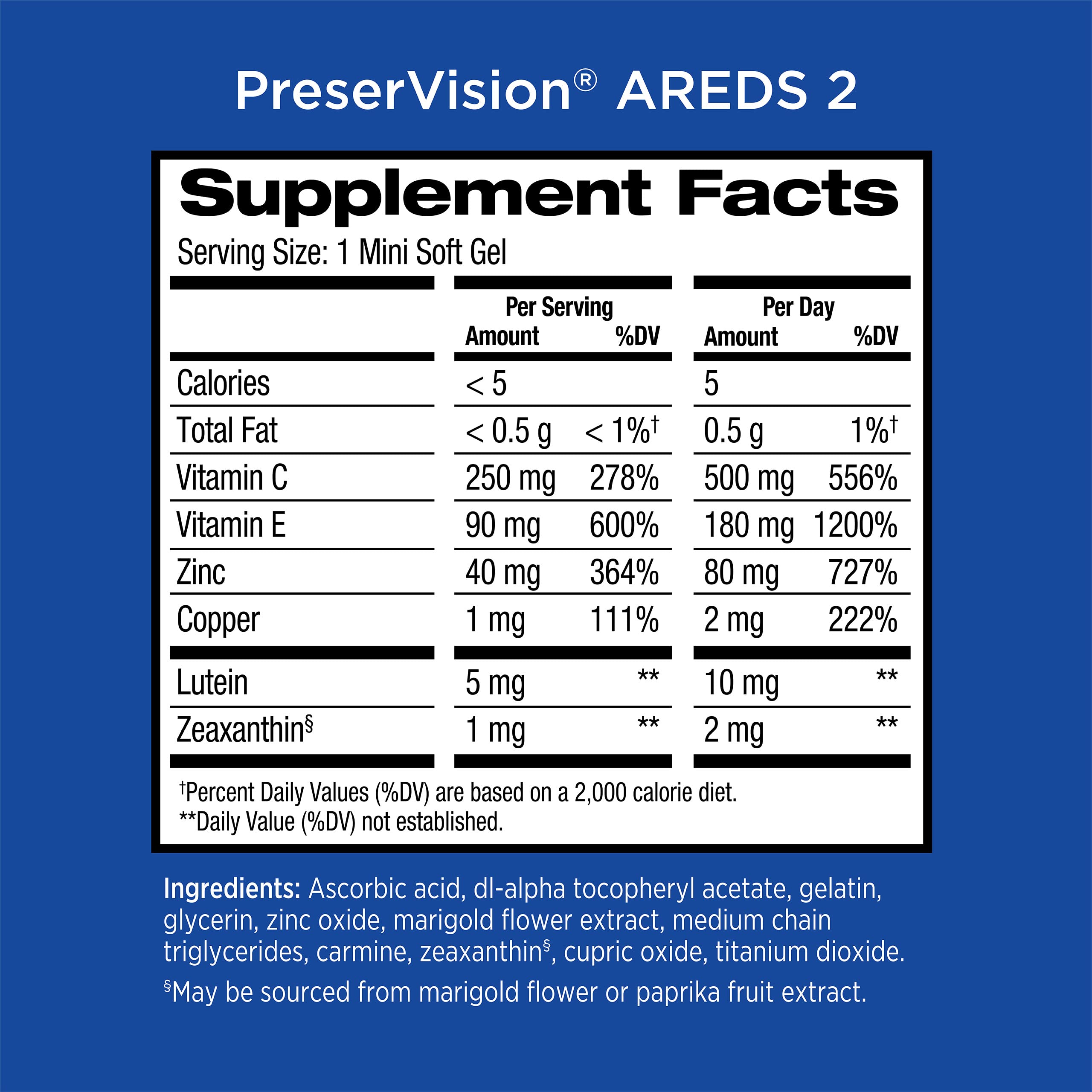 PreserVision AREDS 2 Eye Vitamin & Mineral Supplement, Contains Lutein, Vitamin C, Zeaxanthin, Zinc & Vitamin E, 130 Softgels (Packaging May Vary)