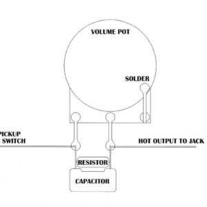 Pack of 2 Electric Guitar Treble Volume Bleed Circuit Kit SBE Cap Capacitor with Allen Bradley Resistance