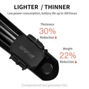 iGPSPORT Bike Cadence Sensor, Cycling RPM Monitor, Bluetooth ANT Compatible with Bike Computer Spin Bike Stationary Bikes