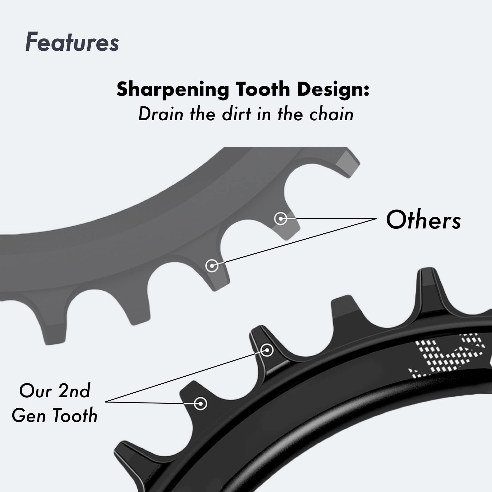 DJC Bike Chainring 104mm BCD Round/Oval MTB 104BCD 7/8/9/10/11/12 Speed Narrow Wide Tooth Aluminum 7075 Super Lightweight 30T 32T 34T 36T 38T 40 42 DH XC Trail Fat Bike ebike (1# Round Black, 30T)