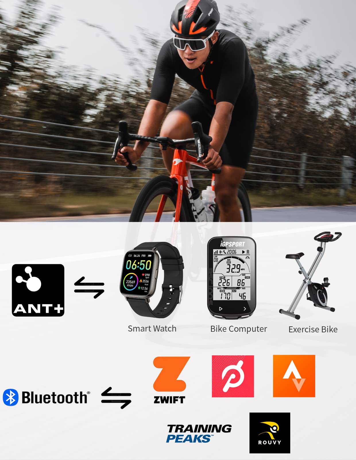 iGPSPORT Bike Cadence Sensor, Cycling RPM Monitor, Bluetooth ANT Compatible with Bike Computer Spin Bike Stationary Bikes