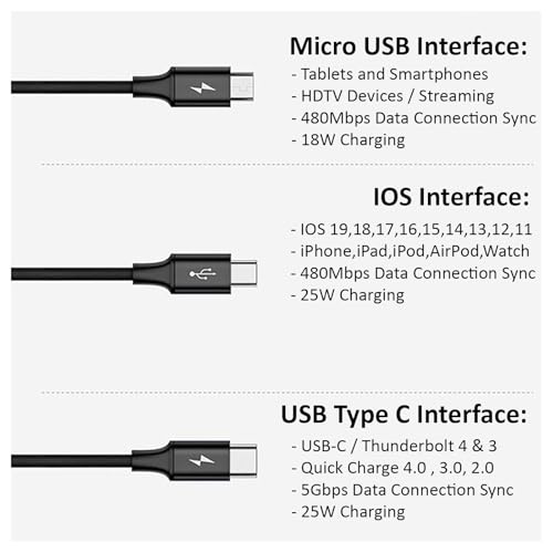 Pro USB 3in1 Multi Cable Compatible with Asus ZenFone 2 Laser Data Universal Extra Strength for Fast Quick Charging Speeds! (Silver)