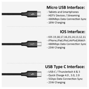 Pro USB 3in1 Multi Cable Compatible with Asus ZenFone 2 Laser (US) Data Universal Extra Strength for Fast Quick Charging Speeds! (Rose)