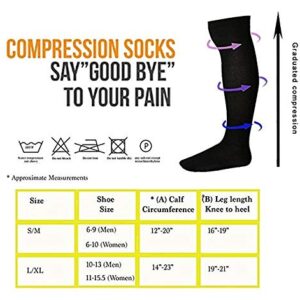 Unisex Medical Compression Socks 3 Pair, Navy