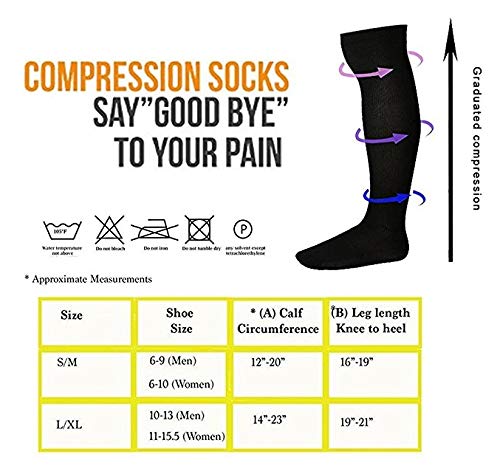 Unisex Medical Compression Socks 3 Pair, Navy