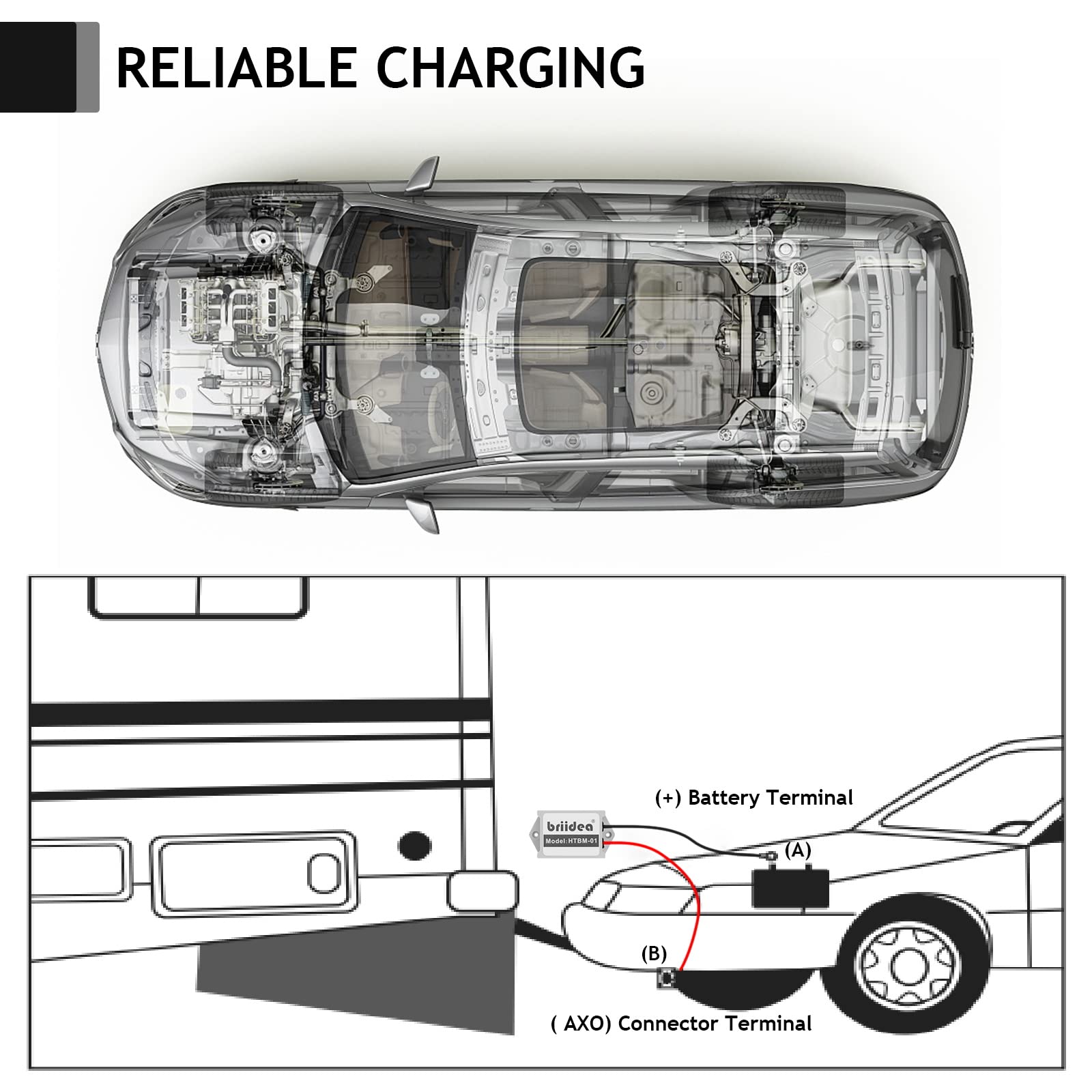 Briidea Towed Vehicle Battery Maintainer, Easy Installation