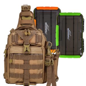 BLISSWILL Fishing Tackle Backpack with Two 3600 Fishing Tackle Box