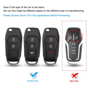 QBUC for Ford Key fob Cover,TPU Key Case Protector Compatible with 2015 2016 2017 2018 2019 Ford F150 F250,Focus 3 Escort Kuga Everest Fiesta Mustang Edge MKV Fusion 2016 Ranger flip Remote Key,Blue