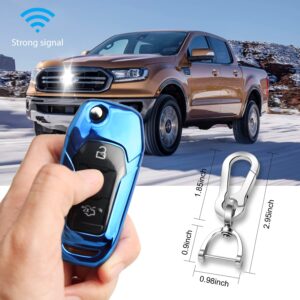 QBUC for Ford Key fob Cover,TPU Key Case Protector Compatible with 2015 2016 2017 2018 2019 Ford F150 F250,Focus 3 Escort Kuga Everest Fiesta Mustang Edge MKV Fusion 2016 Ranger flip Remote Key,Blue