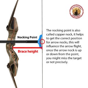 Deerseeker Archery Bowstring Set with 2 Nocking Points Dacron Recurve Bow String Replacement 12, 14, 16 Strands for Traditional Longbow Bow Shooting 48-70 inches