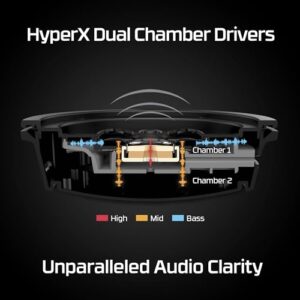 HyperX Cloud Alpha Wireless - Gaming Headset for PC, 300-hour battery life, DTS Headphone:X Spatial Audio, Memory foam, Dual Chamber Drivers, Noise-canceling mic, Durable aluminum frame,Red