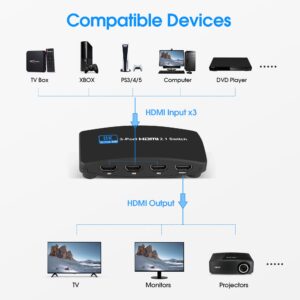 8K@60Hz HDMI 2.1 Switch, HDMI Switch 3 in 1 Out, 3-Port HDMI Switcher Selector, Supports 4K@120Hz, 1080P@240Hz, 1080P@120Hz for Fire Stick, HDTV, PS4/5, Game Consoles with Remote Control