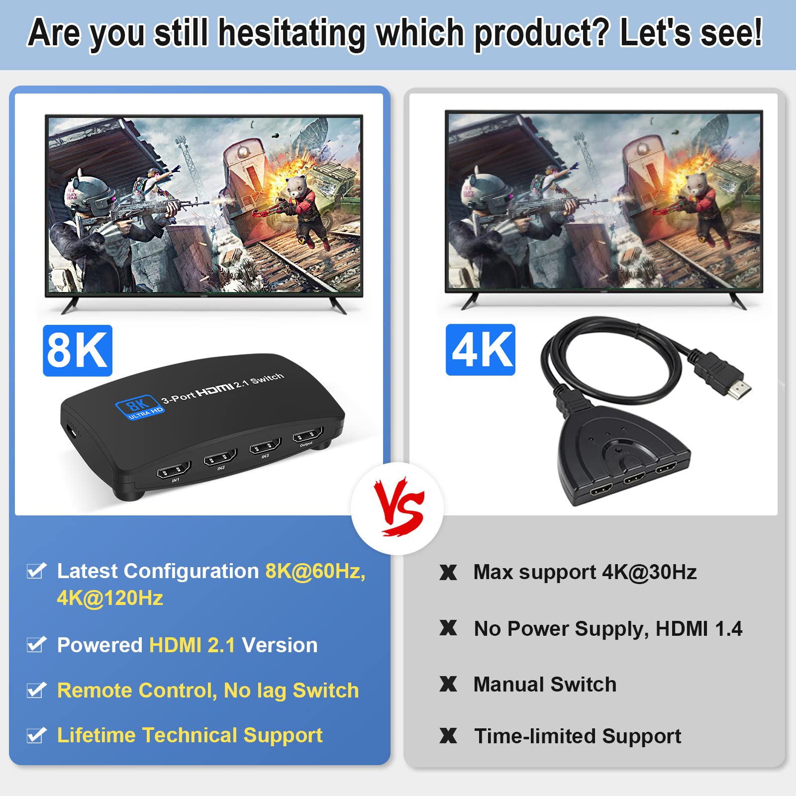 8K@60Hz HDMI 2.1 Switch, HDMI Switch 3 in 1 Out, 3-Port HDMI Switcher Selector, Supports 4K@120Hz, 1080P@240Hz, 1080P@120Hz for Fire Stick, HDTV, PS4/5, Game Consoles with Remote Control