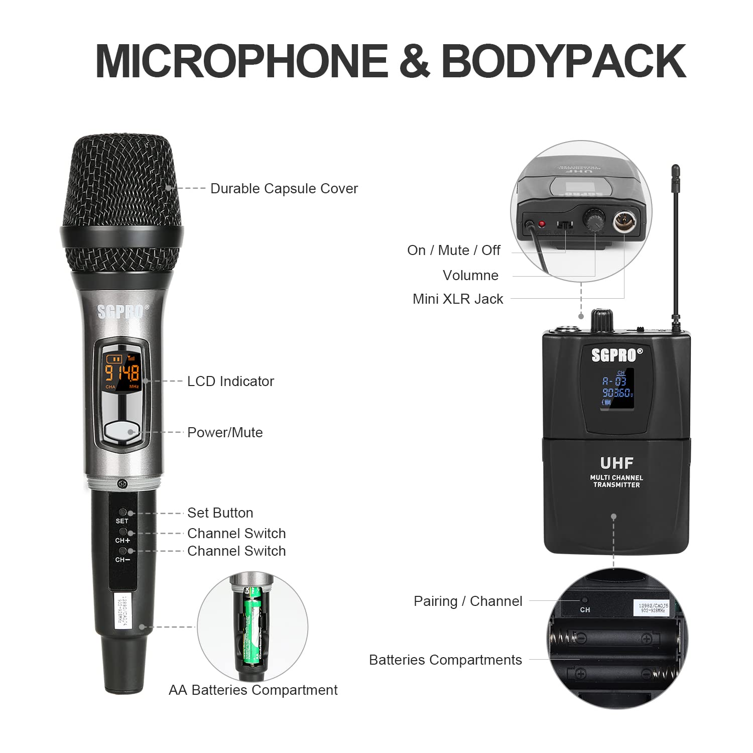 SGPRO Wireless Microphone Multi-Purpose Set with Compact Receiver, Mute. and Battery Indicator for Singing, DJ, Speech, Classroom, Church and Karaoke (SG-14B | Handheld and Bodypack Set)