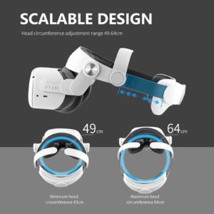 Head Strap for VR Quest 2, VR Quest 2 Elite Strap Replacement for Enhanced Support and Comfort in VR, Detachable and Adjustable Head Strap Accessories for Meta VR Quest 2 (White)