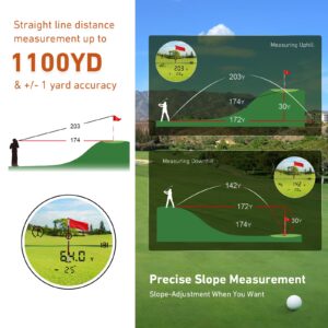 1100 Yards Golf Rangefinder with Slope, WBLAMIC Laser Range Finder for Golfing & Hunting with Flag Pole Lock Vibration, 6X Magnification, Rechargeable, IP54 Water & Dustproof