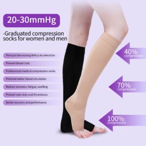 Open Toe Compression Socks Compression Stockings Toeless Support Hose 20 -30 mmHg Medium