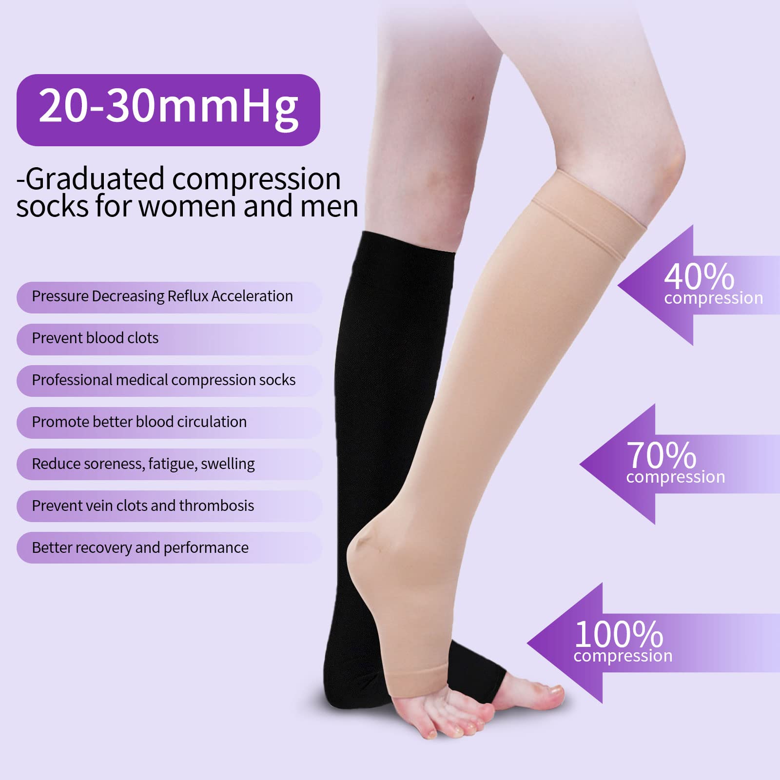 Open Toe Compression Socks Compression Stockings Toeless Support Hose 20 -30 mmHg XX-Large