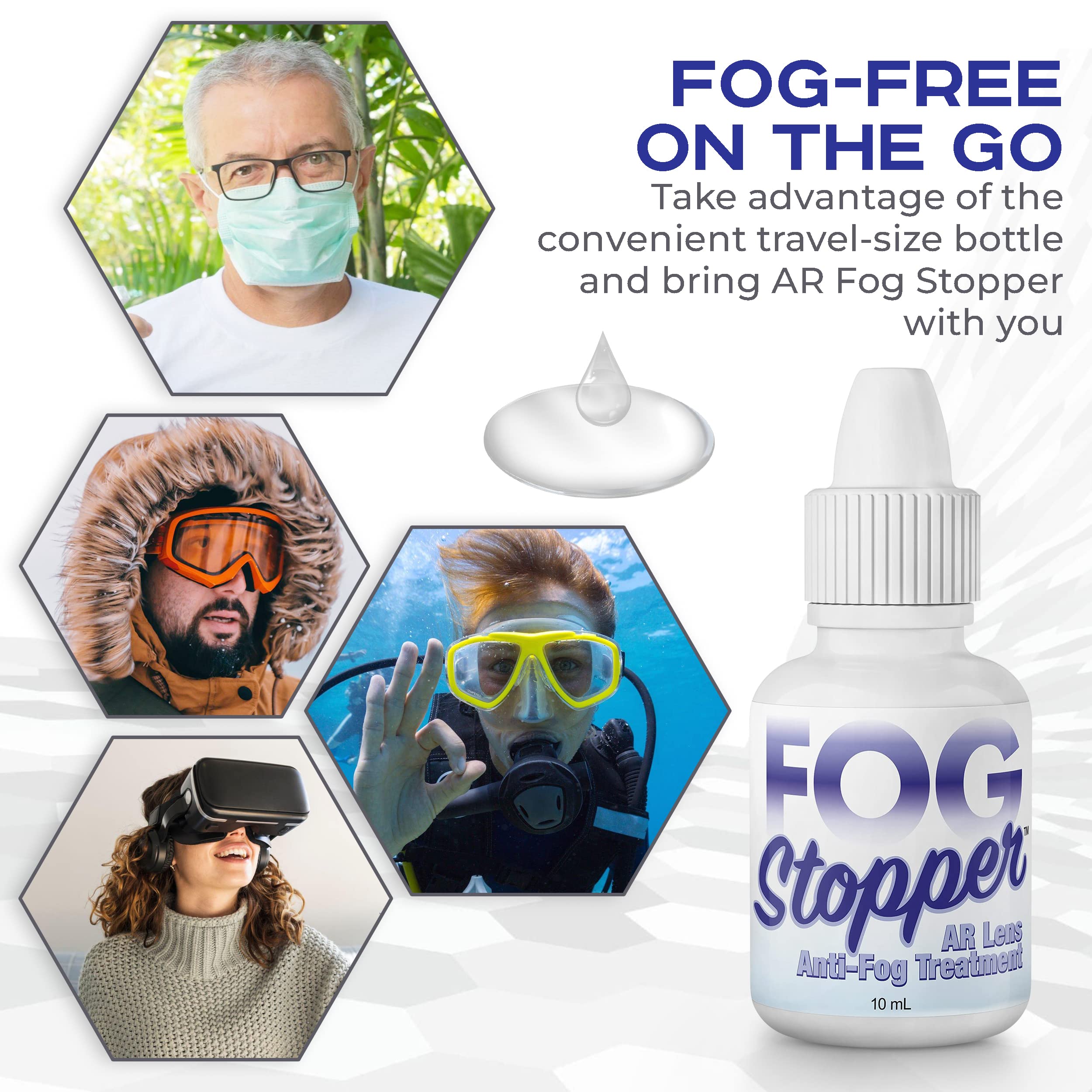 ULTRAVUE Fog Stopper Anti-Fog Drops Treatment - Effective On All Lenses (AR Coated Included) and Screens - Prevents Fogging on Eyeglasses, Goggles, PPE and More - Stay Fog Free for Days - Made in USA