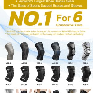 NEENCA Plus Size Knee Brace for Knee Pain, Adjustable Knee Support with Side Stabilizers & Patella Gel Pad, Neoprene Brace for Meniscus Tear, Arthritis, Joint Pain Relief, ACL, PCL, Sports. Plus Size