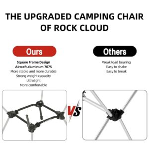 ROCK CLOUD Portable Camping Chair Ultralight Folding Chairs Outdoor for Camp Hiking Backpacking Lawn Beach Sports, Black