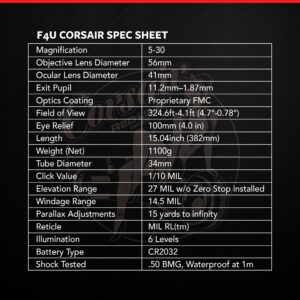 Red-Line Optics F4U Corsair II BATTLE TESTED IN ACTIVE COMBAT! 5-30x56 MRAD, FFP Illuminated Hunting, Tactical, Long-Range, Competition Scope Designed in America, Based in Washington State (Black Red)