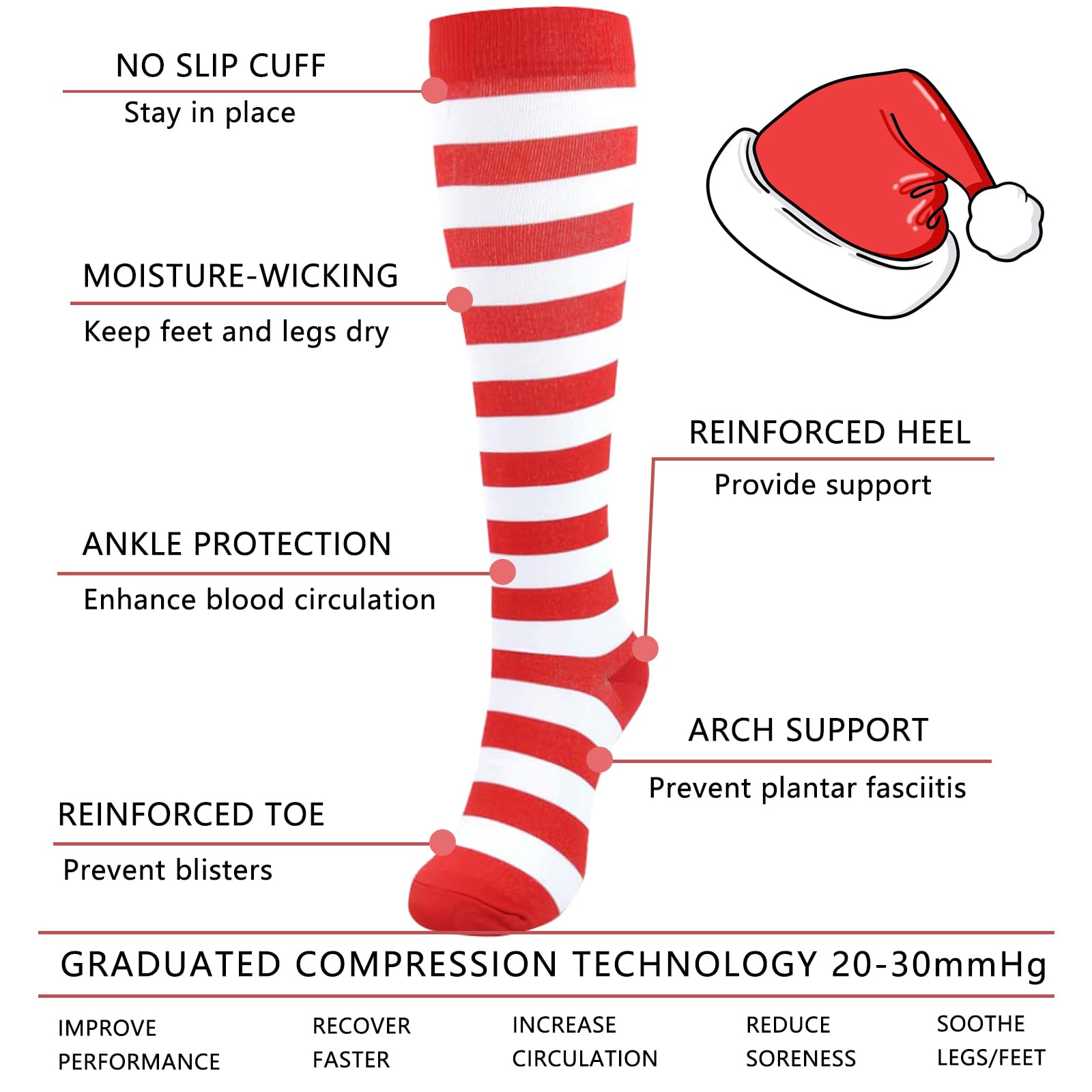 Junely Compression Socks for Women Striped Knee High Stockings for Christmas Halloween Running Nurses Work Support Pregnancy Travel Gifts Red White